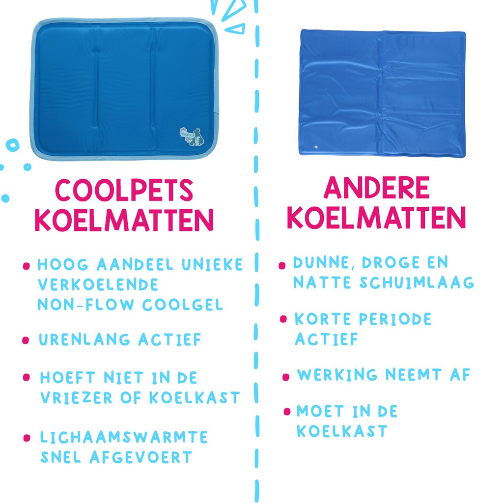 Coolpets Premium Solid gel Cooling Mat XS 40x30cm - Afbeelding 2