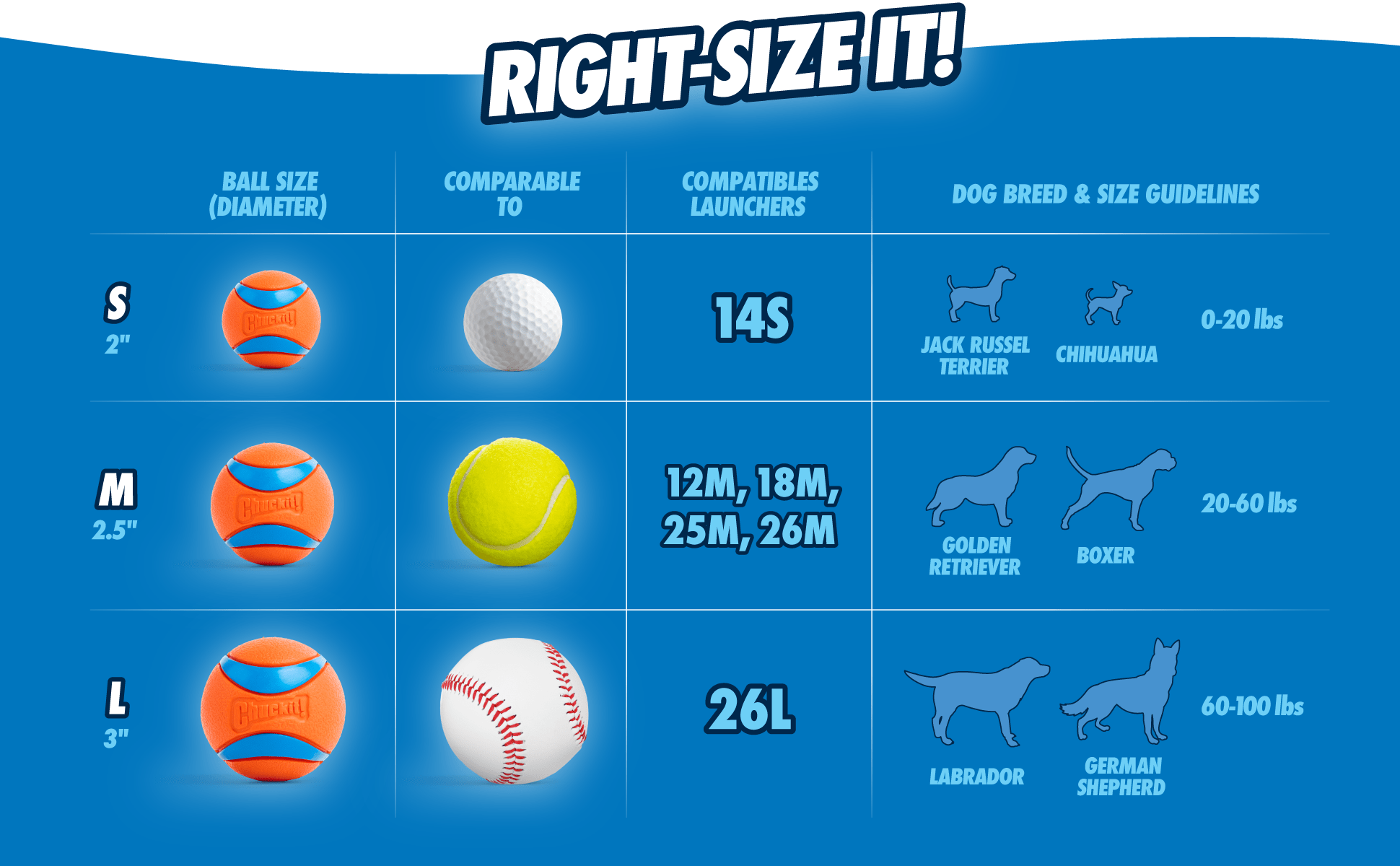 Chuckit! Ultra Squeaker Ball XL (1-pack) - Afbeelding 4