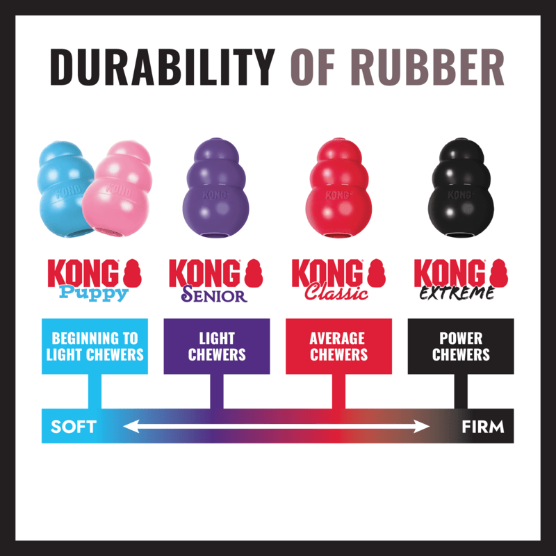KONG Extreme XL - Afbeelding 4